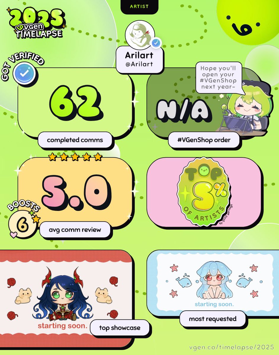 Arilart |☘️COMMS OPEN tweet media