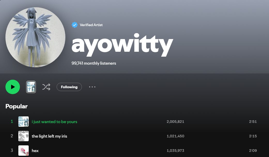 ayowitty / STING RAY tweet media