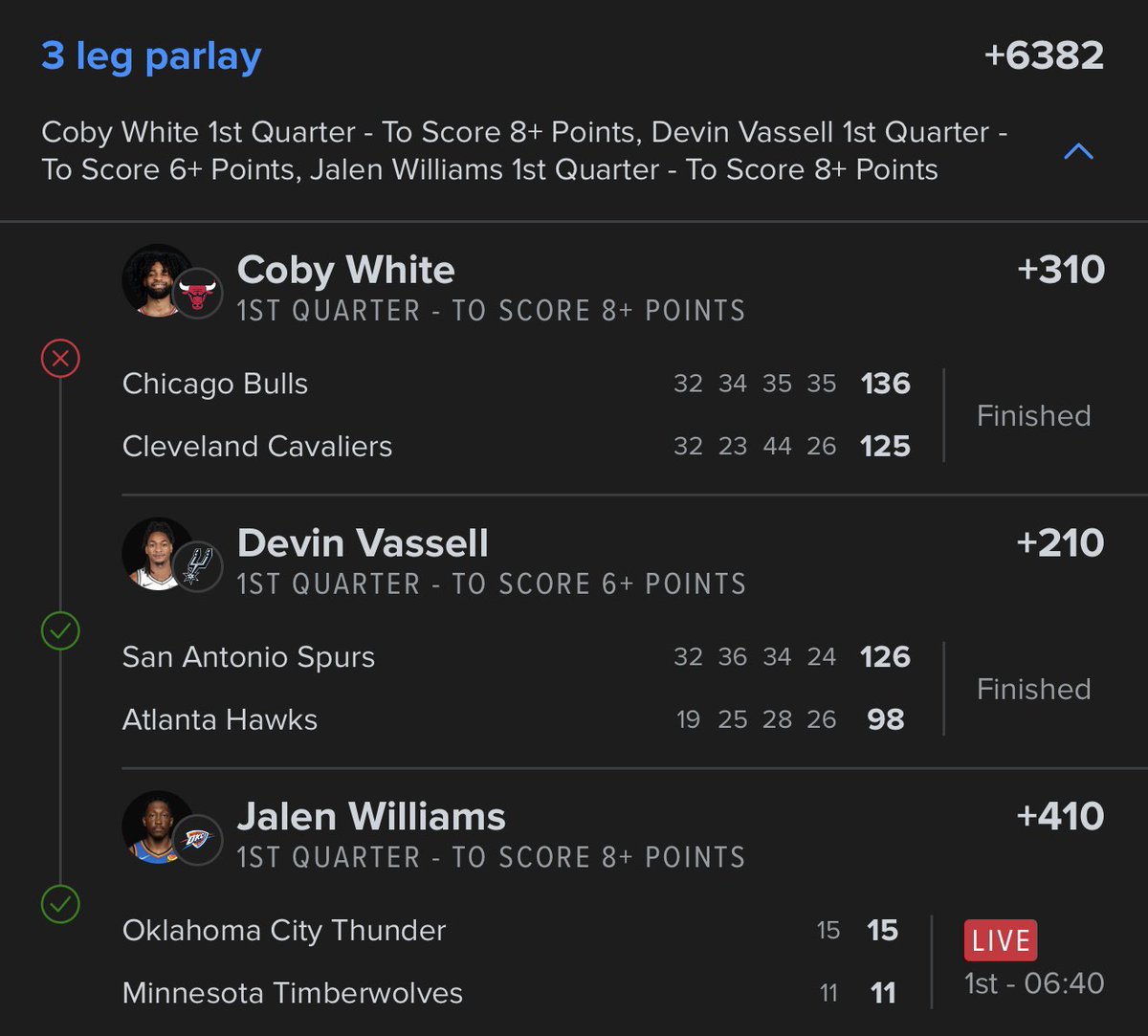 SGP_Vick's tweet image. All day I said I was going Garland if Mitchell was ruled out. 

Mitchell is ruled out, then I remembered Garland killed our lotto the other day and I stayed away.

Would have cashed easily on this. 

I need to just have a mental reset and forget who killed our parlays.