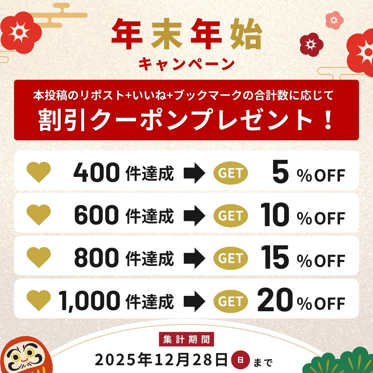 ■━━━━━━━━━━━━━━━━━■
🧧🎍年末年始 特別キャンペーン開催🎍🧧
　最大20%offクーポンがもらえる！✨
■━━━━━━━━━━━━━━━━━■
本投稿の
👉 「リポスト」「いいね」「ブックマーク」
合計数に応じて、クーポン割引率がアップ⤴️

#キャンペーン