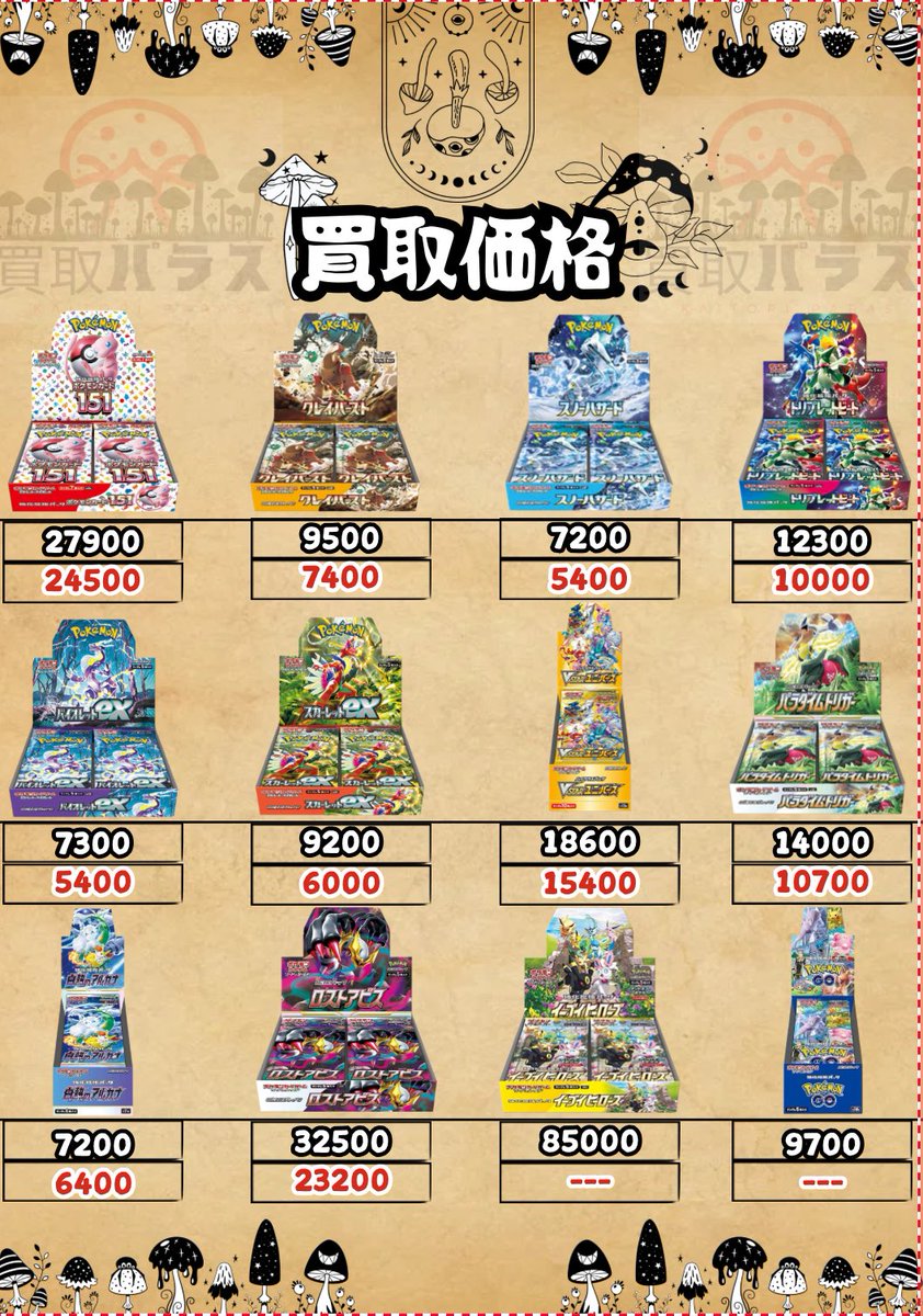 バラガス: BR 5000 1コスト パラガス sr 4枚セット 誇り高き戦闘民族 黄FB08 フュージョンワールド