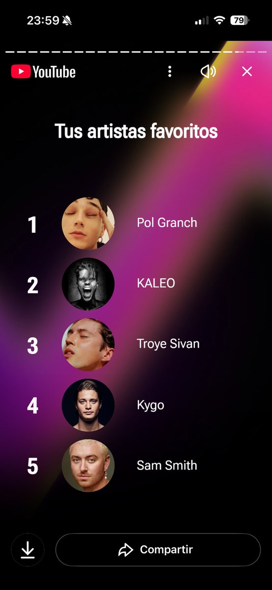 eeelemi's tweet photo. Hey pol. @polgranch @officialkaleo 
@troyesivan @KygoMusic @samsmith https://t.co/ZiCu5V8G0J