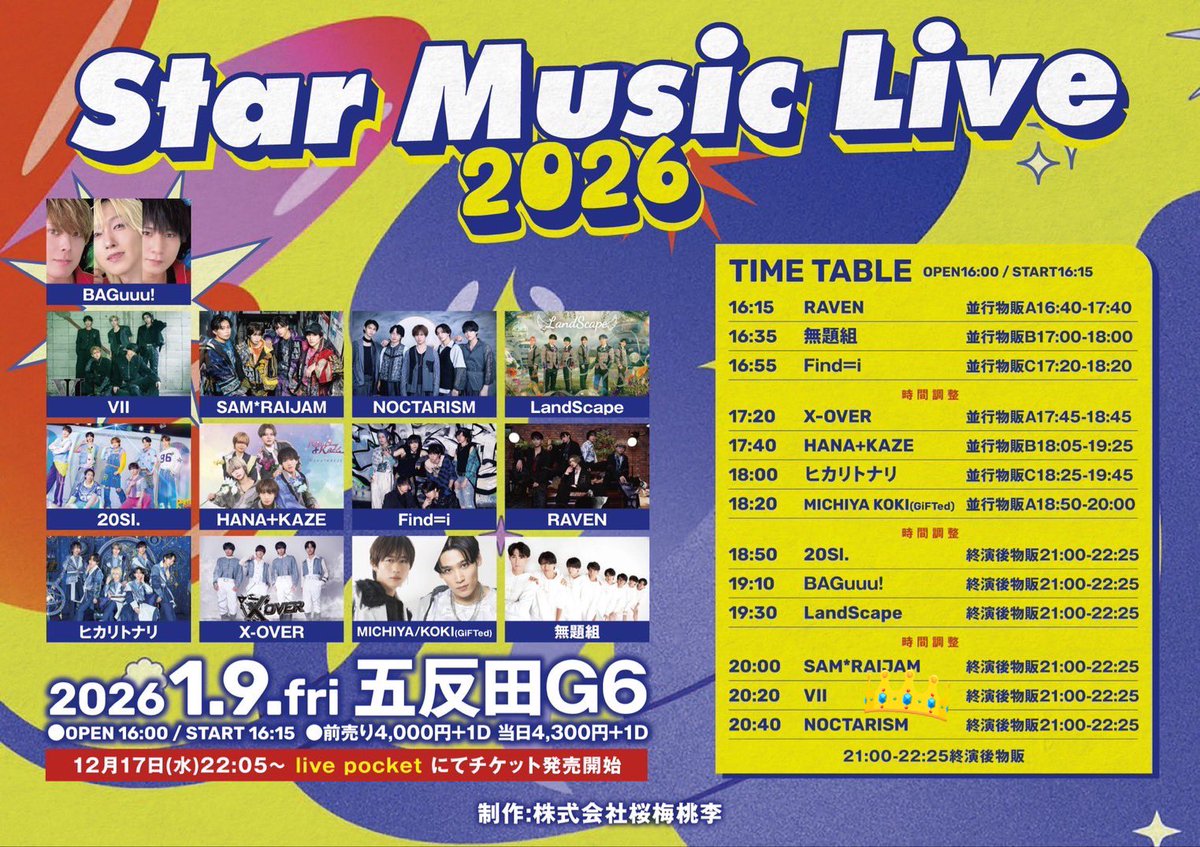 【新品未開封】StarHorse Original Sound Track StarHorse ORIGINAL SOUND TRACK - Album by SEGA SOUND TEAM | Spotify