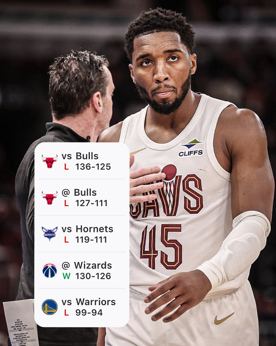 ESPNNBA's tweet image. The Cavaliers have lost 4 out of their last 5 😬