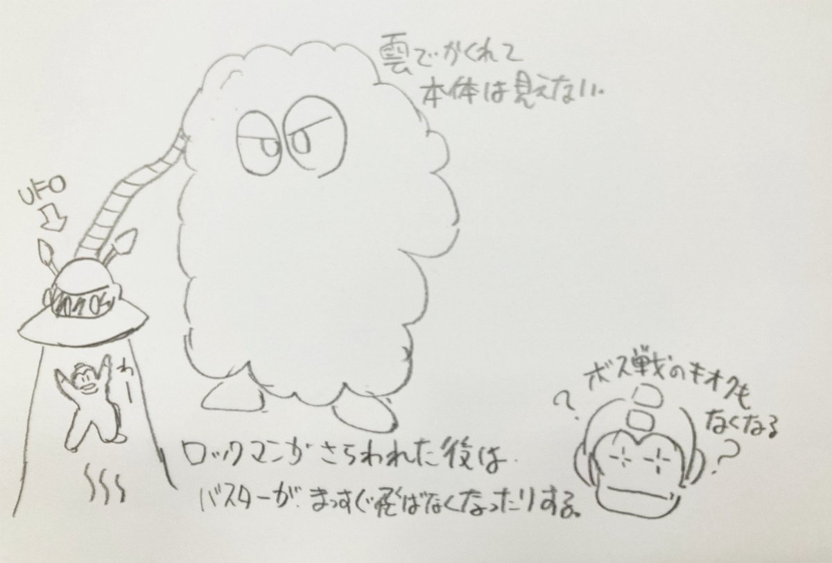 ROCKMAN_UNITY's tweet image. メットール！ロックマン ユニティのウッチーです！

皆さん、『ロックマン: デュアル オーバーライド』 #ボスデザインコンテスト 楽しんでますかー！
私は日々、皆さんの面白いアイデアの数々に圧倒されております・・・！
まだ募集期間はありますので、ぜひ一緒に盛り上がっていきましょう！…