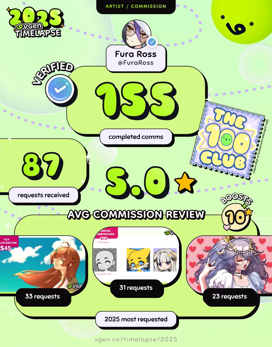 IT'S HEREE!
#2025VGenTimelapse