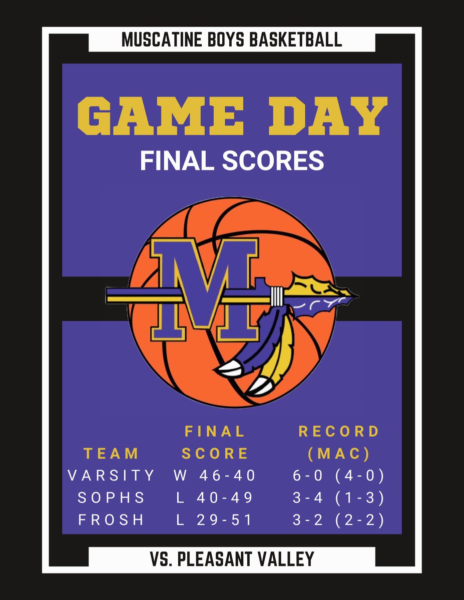 Muscatine Boys Basketball (@muskieboyshoops) on Twitter photo 