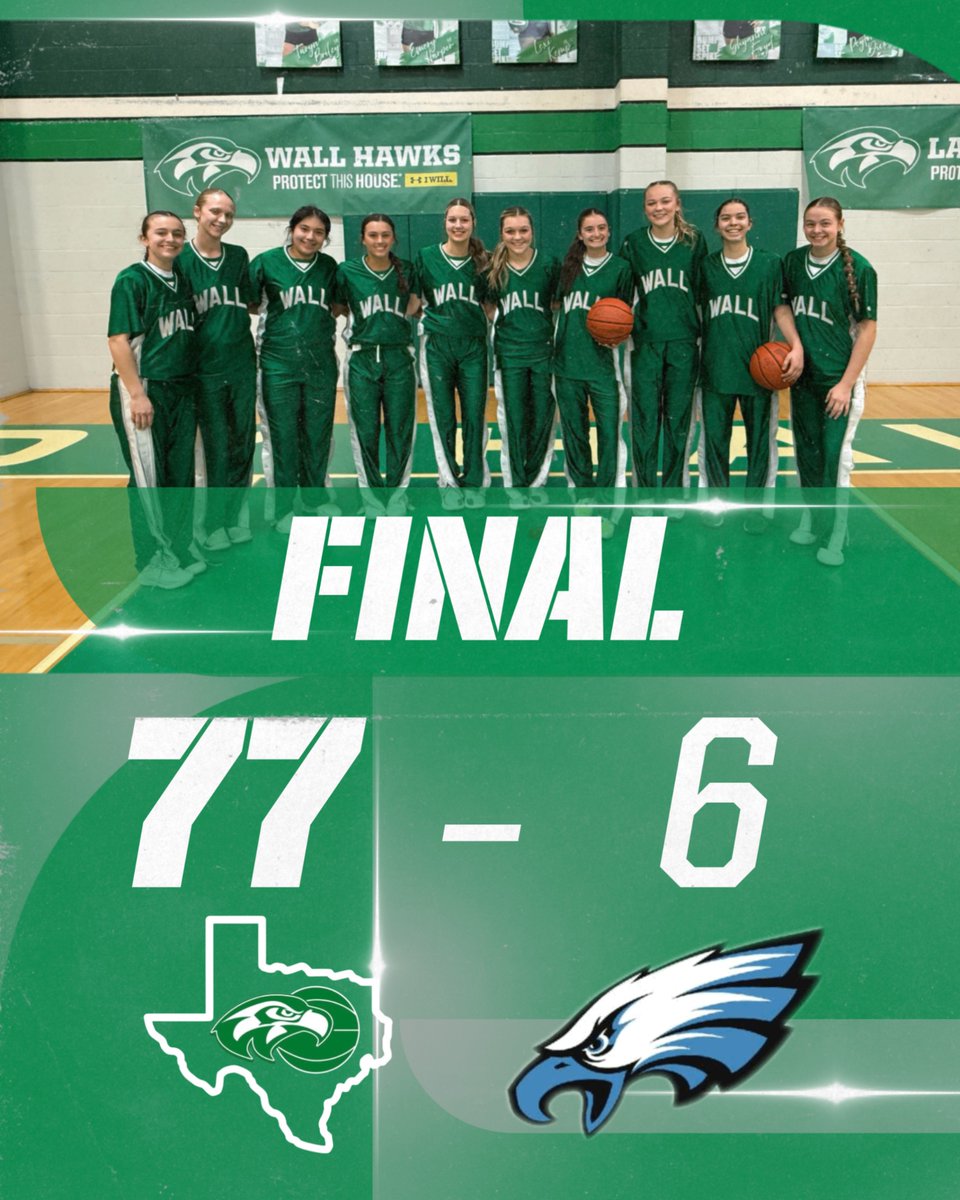 Wall Lady Hawks Basketball tweet media