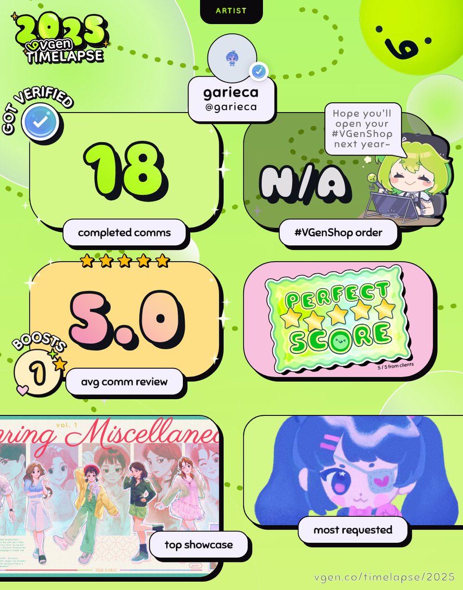 garieca's tweet photo. Thank you for the commissions!
#VGen https://t.co/EhFURjmsL8