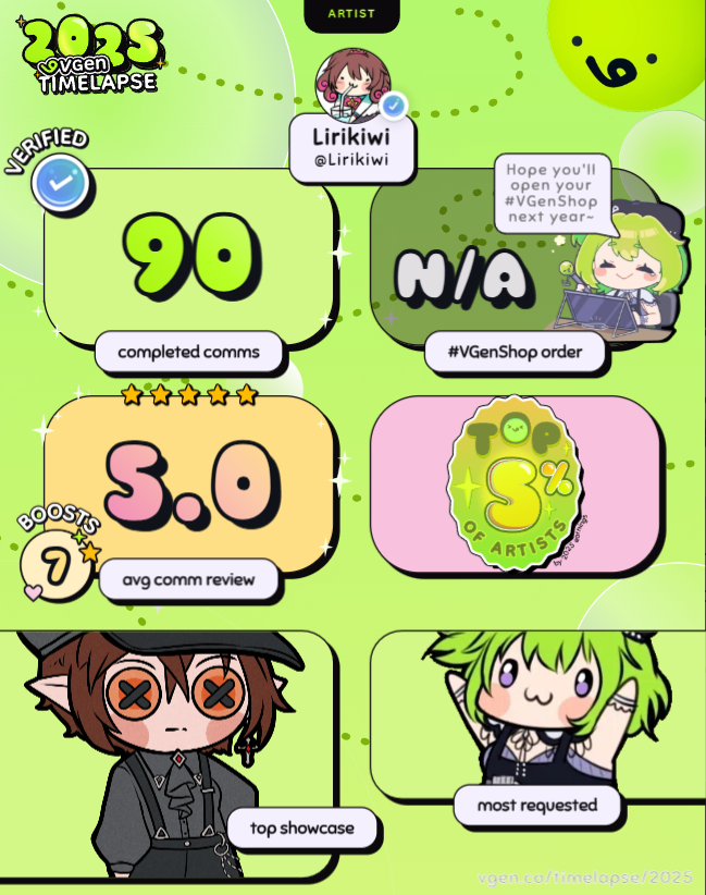 #2025VGenTimelapse 
Top 5% yeaah! 💪✨