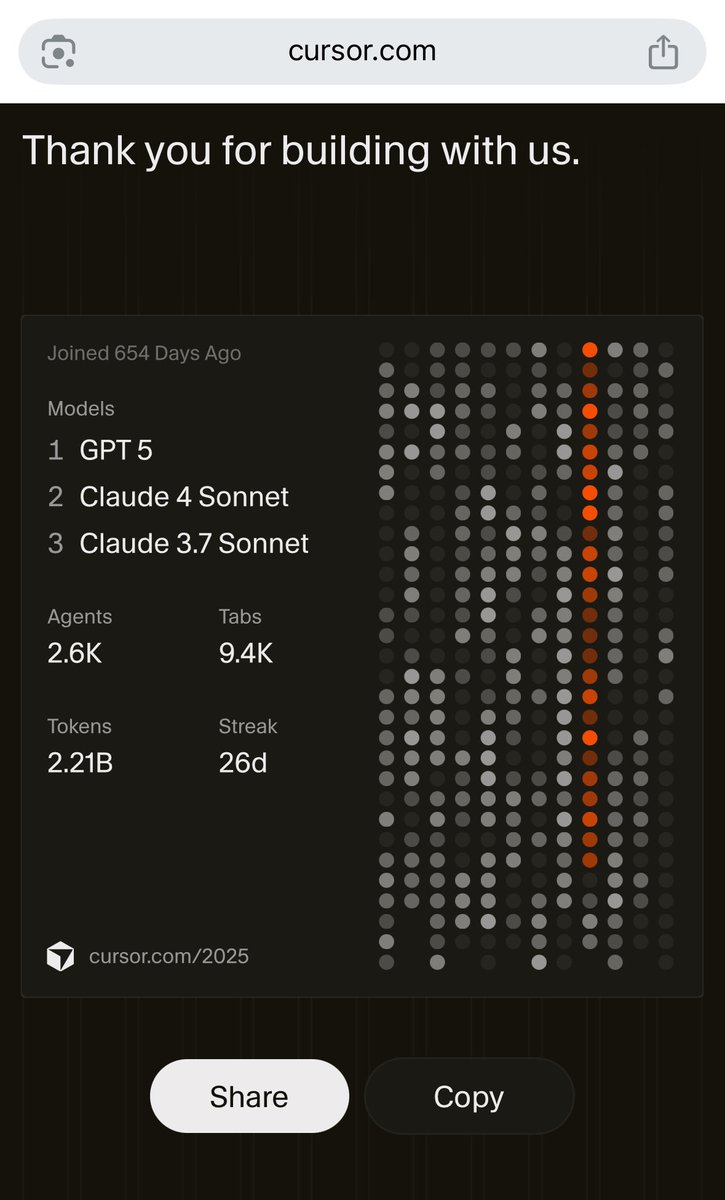 Abhishek Malik tweet media