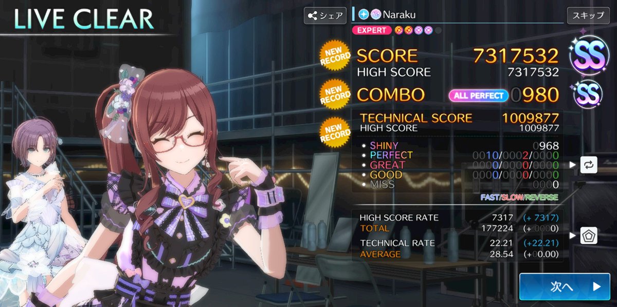 シャニソン、ひとまずNarakuエキスパートオールパーフェクト。 レベル