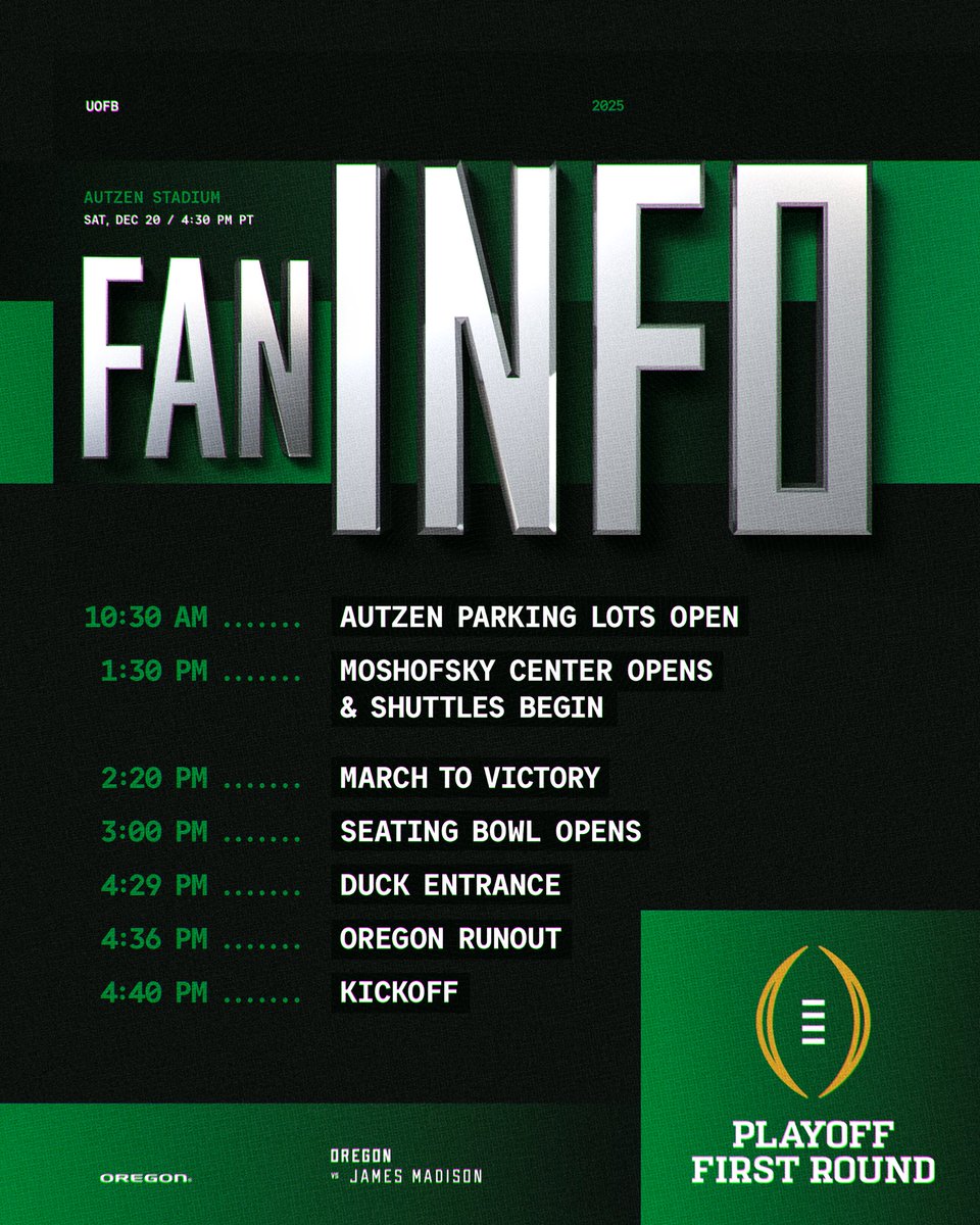 Let’s crank it up. #GoDucks 

GoDucks.com/CFP