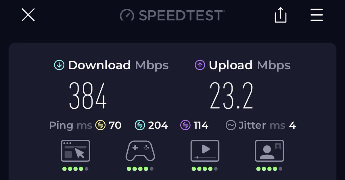 J'obtiens presque 400 Mbps en téléchargement avec Starlink sur @qatarairways 😮
J'ai essayé un appel vidéo et ça a trè