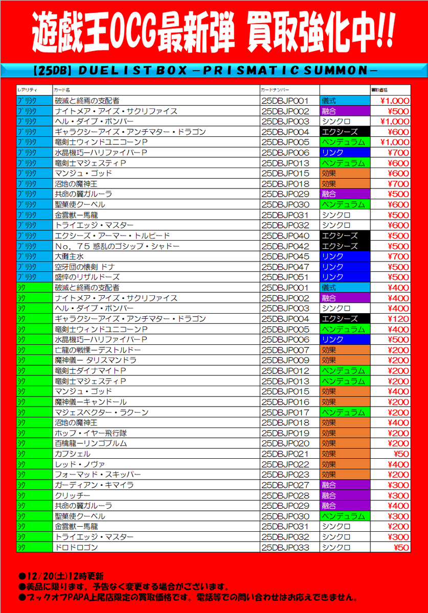 遊戯王OCG 「DUELIST BOX -PRISMATIC SUMMON-」 本日の買取表はこちら