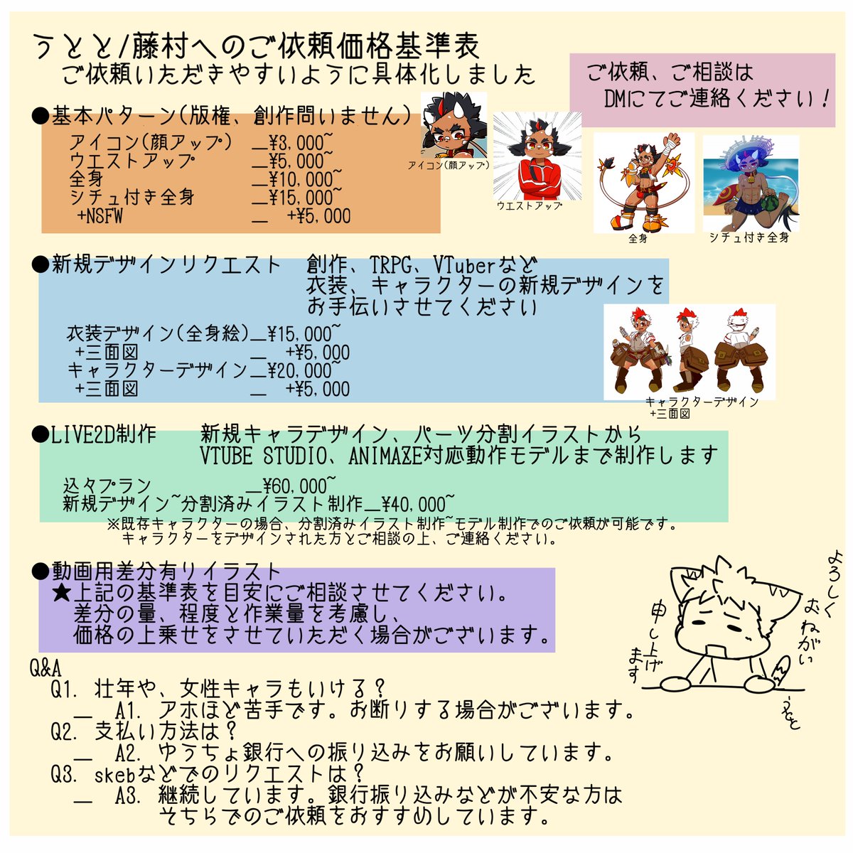 藤村こたろう☀🗝️🐯@太陽男児/神獣ケモVTuber tweet media