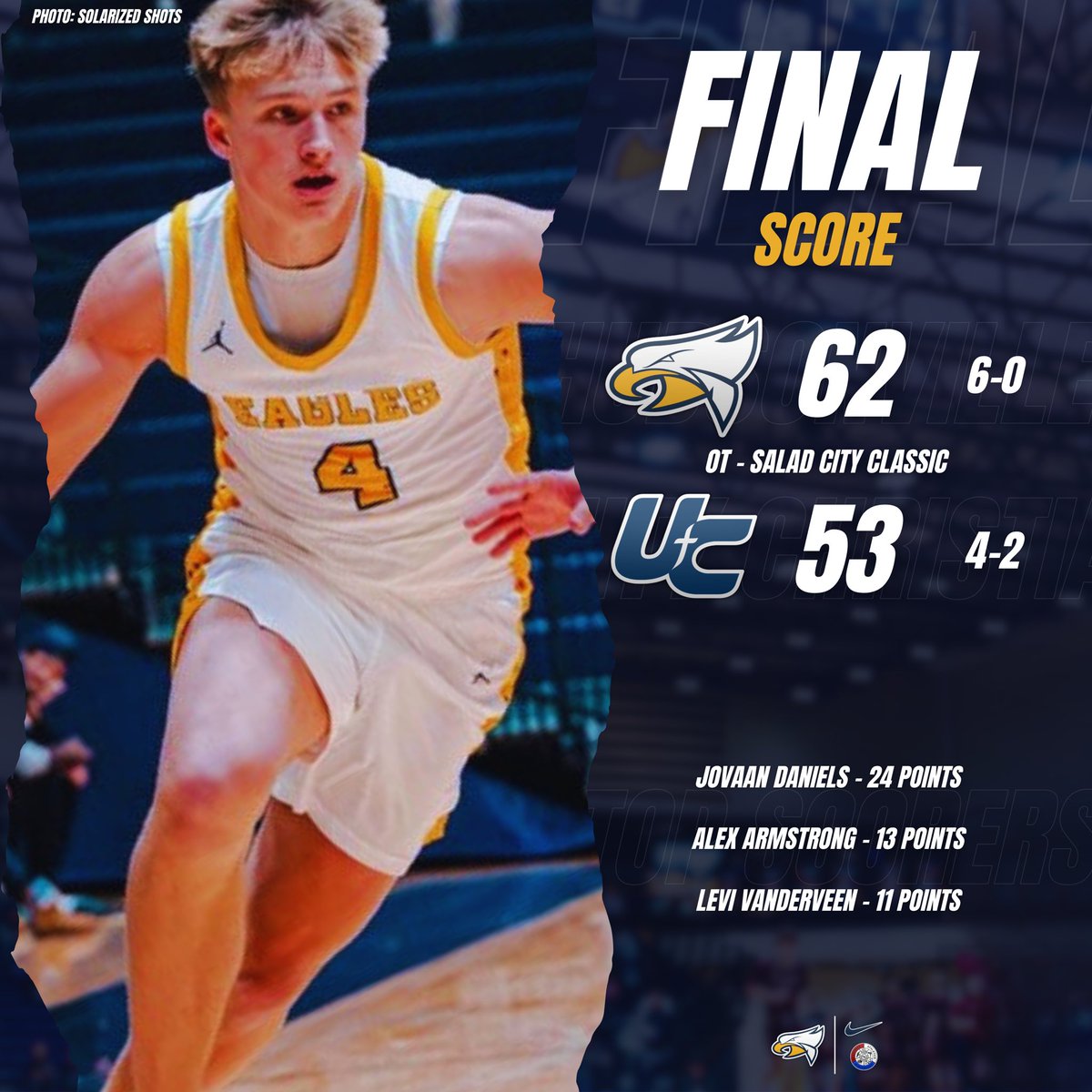 Hudsonville Basketball tweet media