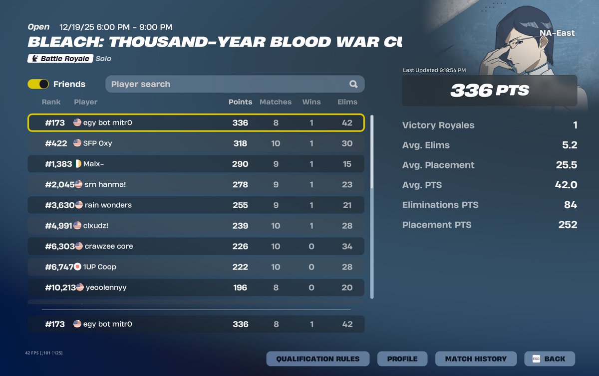 cyvarezz's tweet image. Qualified to get the skin ! #upcoming @EGYEsports @EGYFuturegg #Goingpro