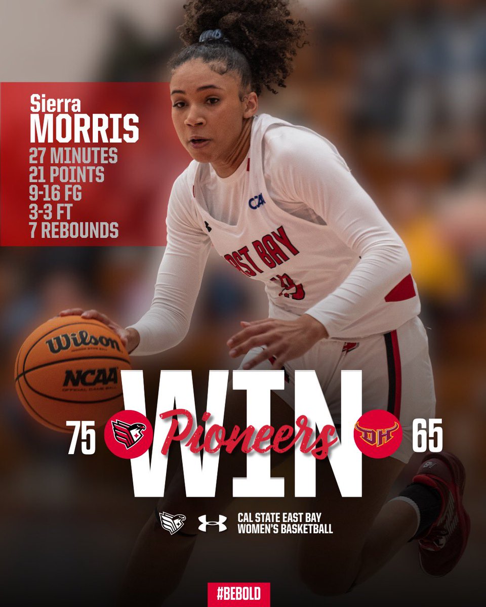 Cal State East Bay Pioneers tweet media