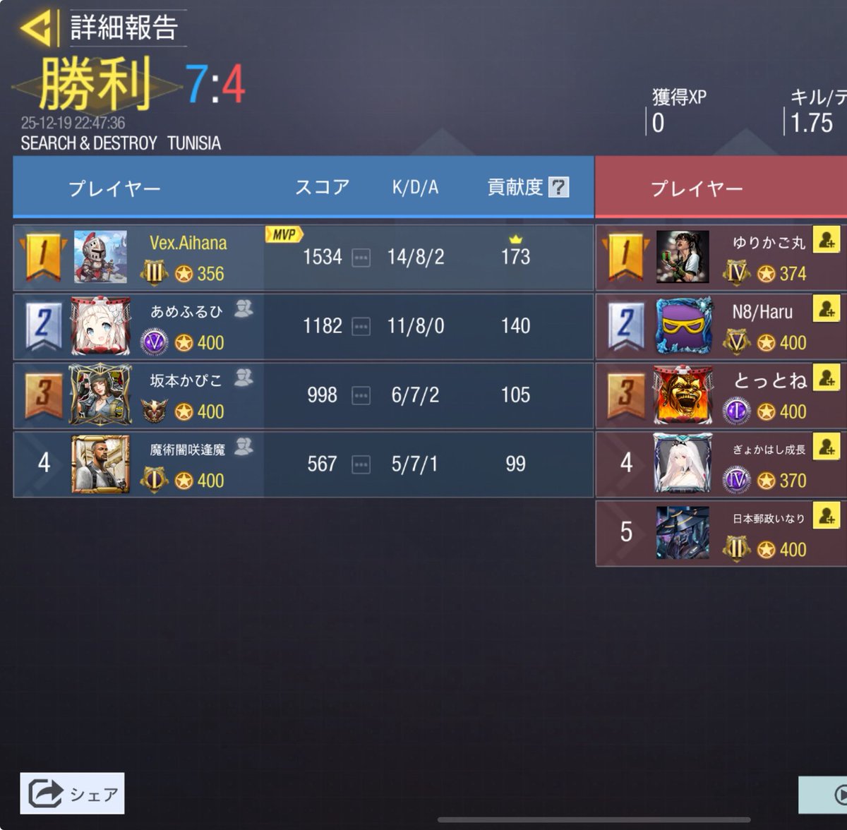 とあるファミリー￤〜Season2〜 tweet media