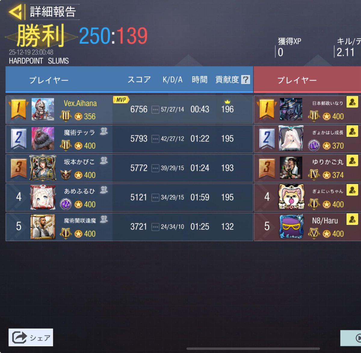 とあるファミリー￤〜Season2〜 tweet media