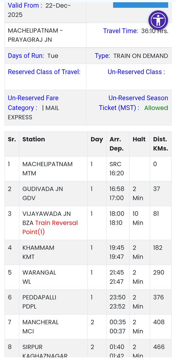North Telangana Railway Forum tweet media