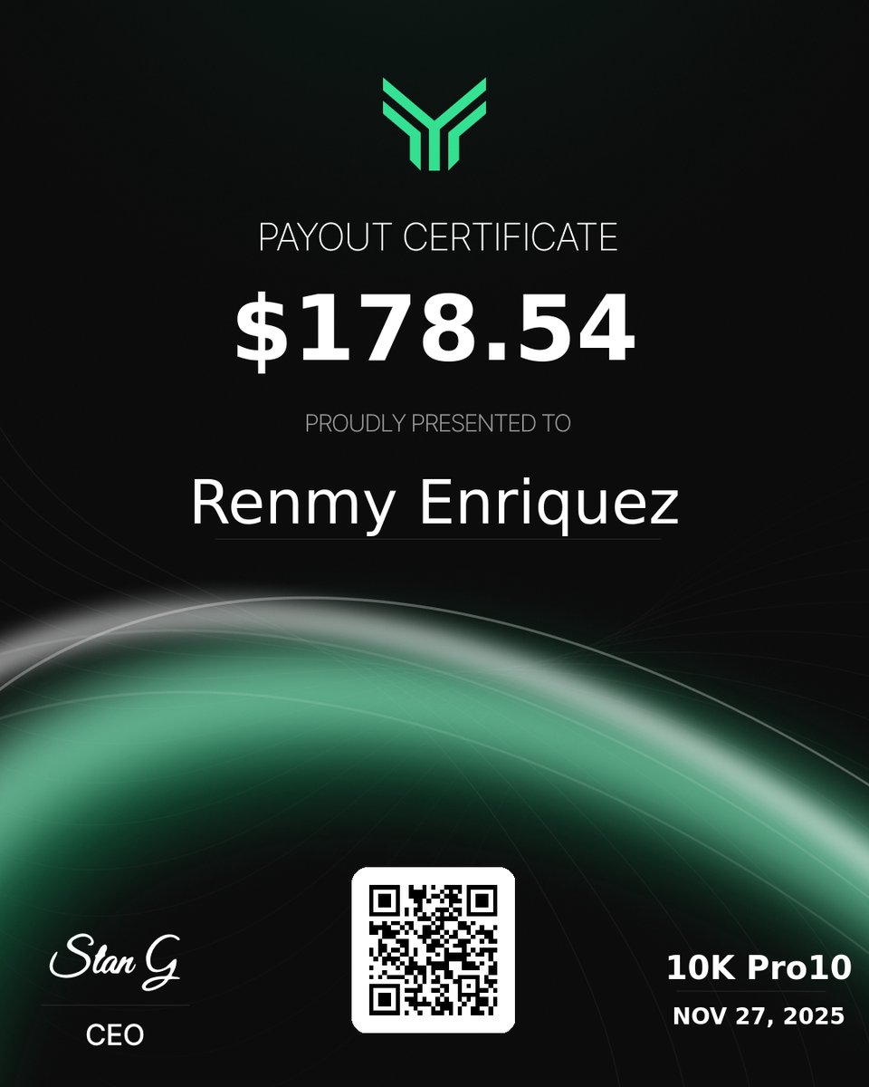 RenmyC's tweet photo. Small steps, big moves. Always keep going!
@fundingtraders https://t.co/7FeQLgqP7F