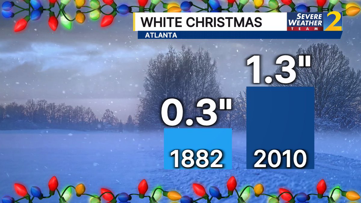 スノーホワイト確認ページ A White Christmas in Atlanta is rare. Measurable snow has only