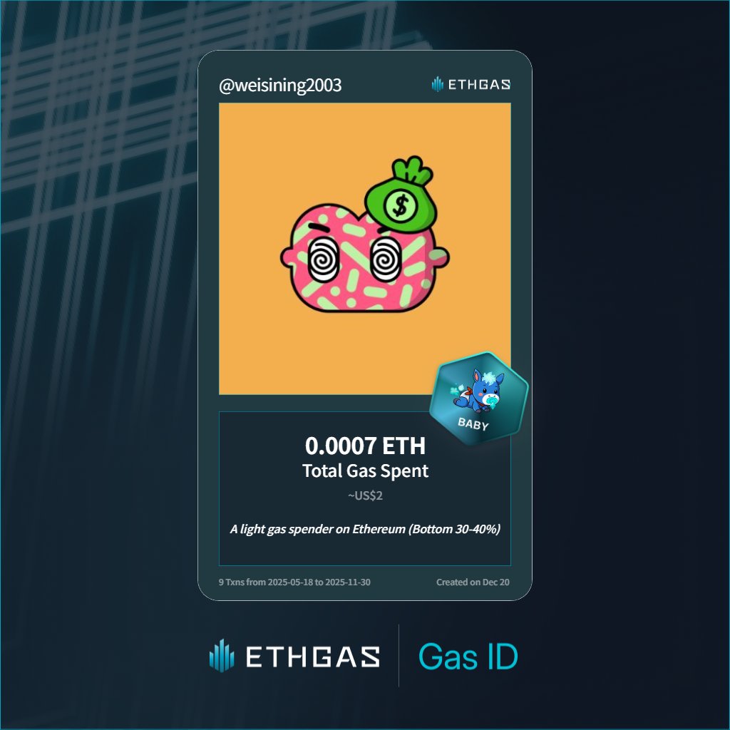 weisining2003's tweet photo. Just unlocked my Gas ID via ETHGas 🪪

I'm a Baby Jack with 0.0007 ETH spent on gas since Beacon Chain - now fueling my climb to the Gasless Future and earned 1 Beans already. 

Reveal yours at https://t.co/FkKAZbUusM https://t.co/4OYTYGXvV4
