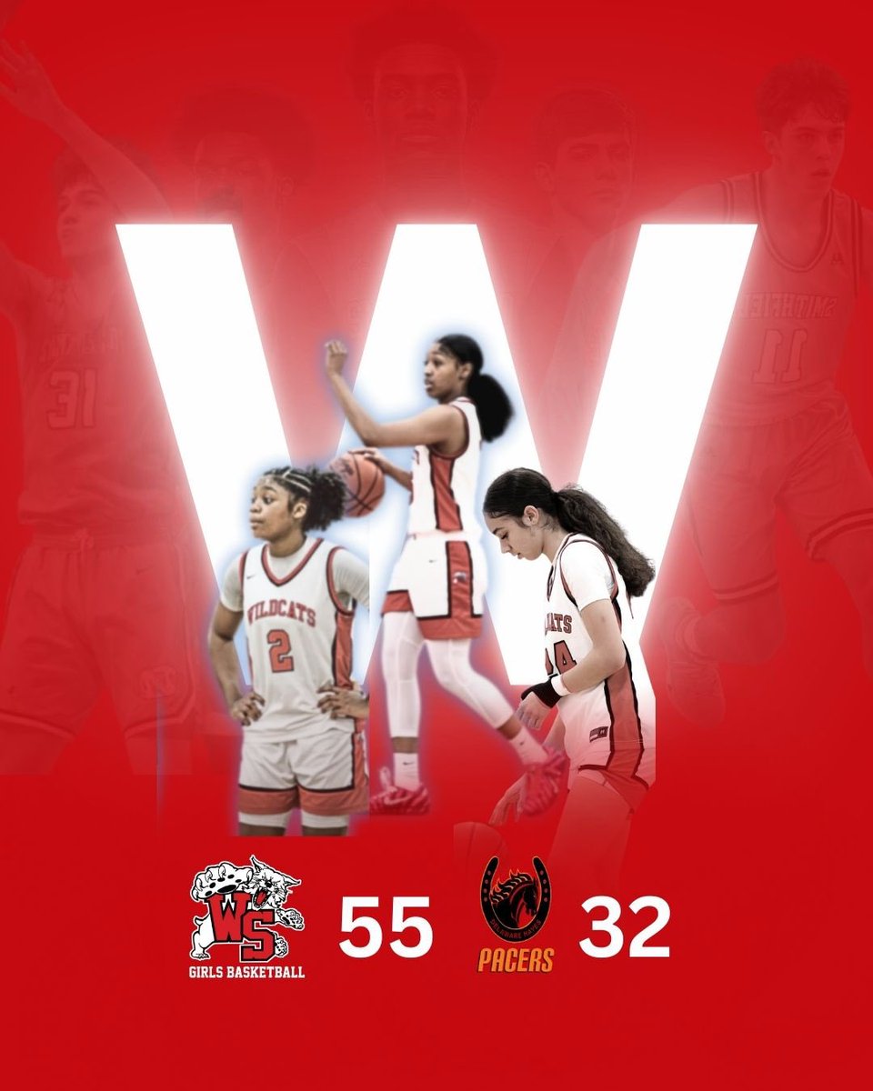 Westerville South Wildcats tweet media