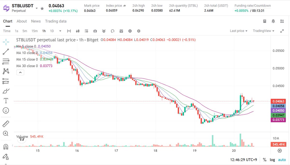 업비트코인추적[구글도배,구글찌라시 텔 𝐒𝐄𝐎𝟗𝟐𝟏]장외거래업체.ysq