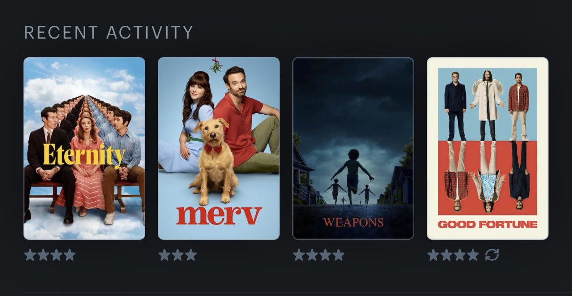 Watching Weapons in my overnight flight was not a good idea