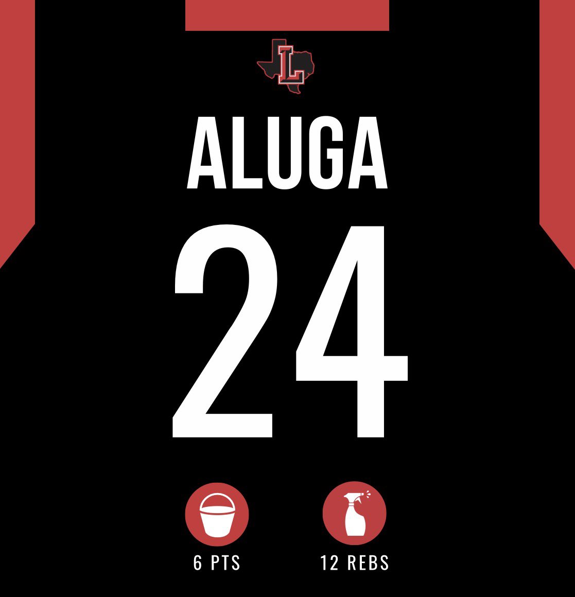 Liberty Basketball tweet media