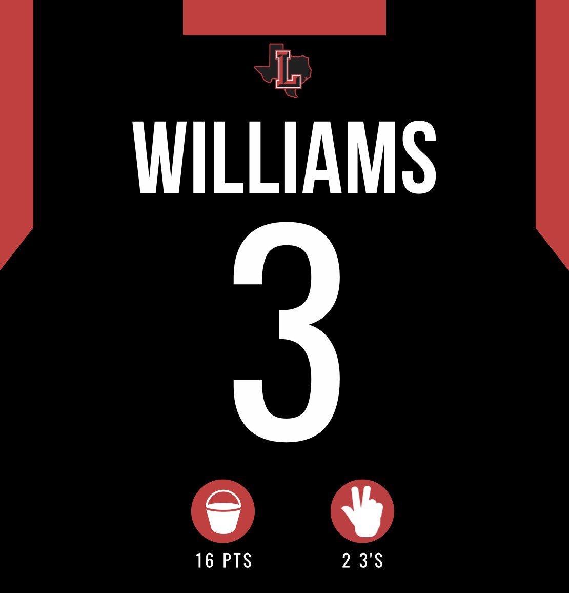 Liberty Basketball tweet media