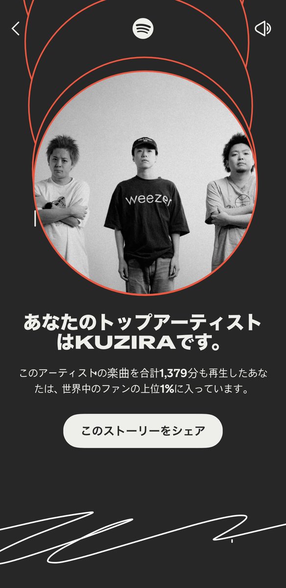 punk5004's tweet photo. @SpotifyJP お願いいたします！ https://t.co/voZQOHmgIe