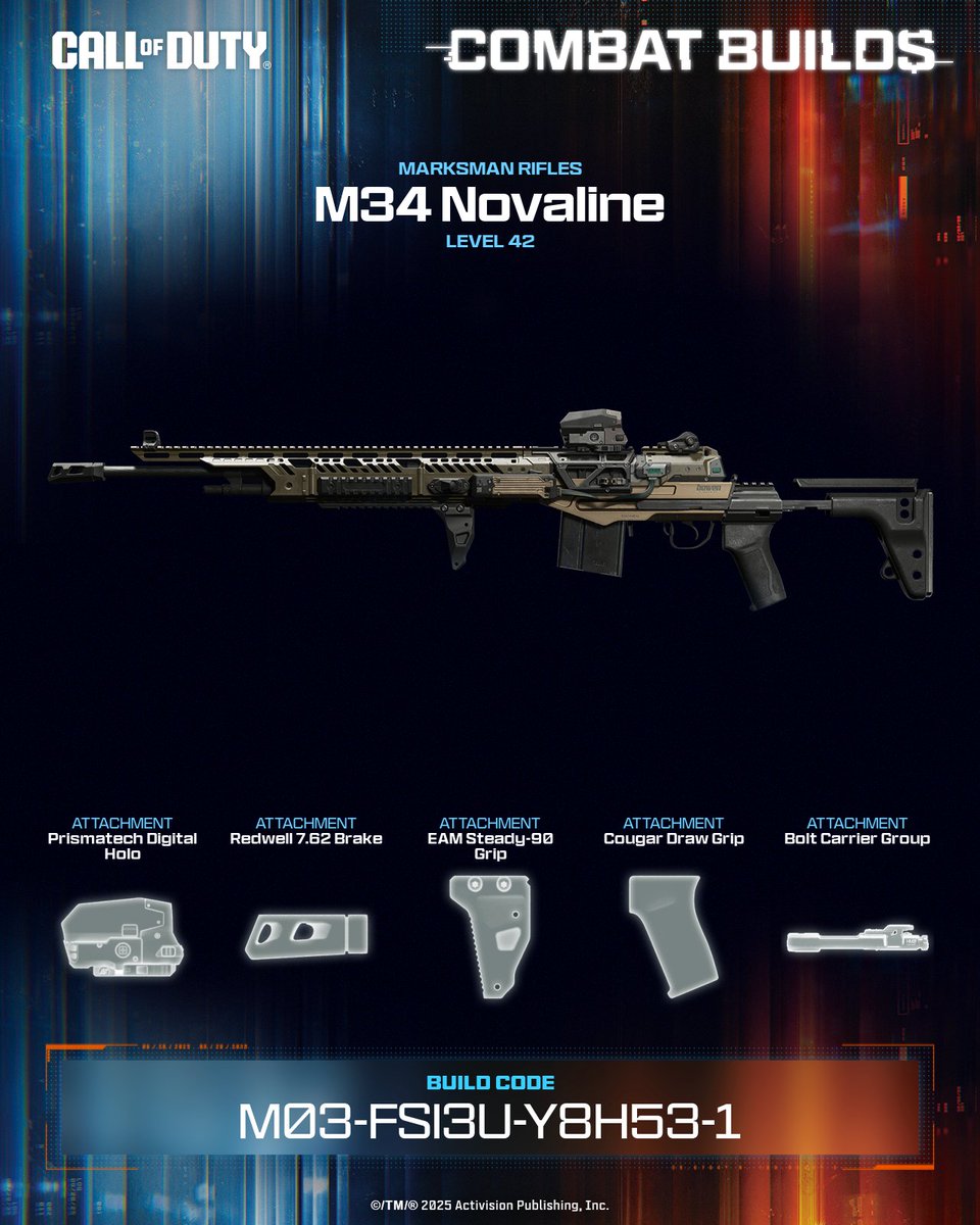 SWAToperator72's tweet image. An aggressive-leaning mid-range M34 Novaline that keeps strong performance even at distance 🎯

💥 Equip this build now ➡️ M03-FSI3U-Y8H53-1 #CallOfDuty #CODCombatBuilds