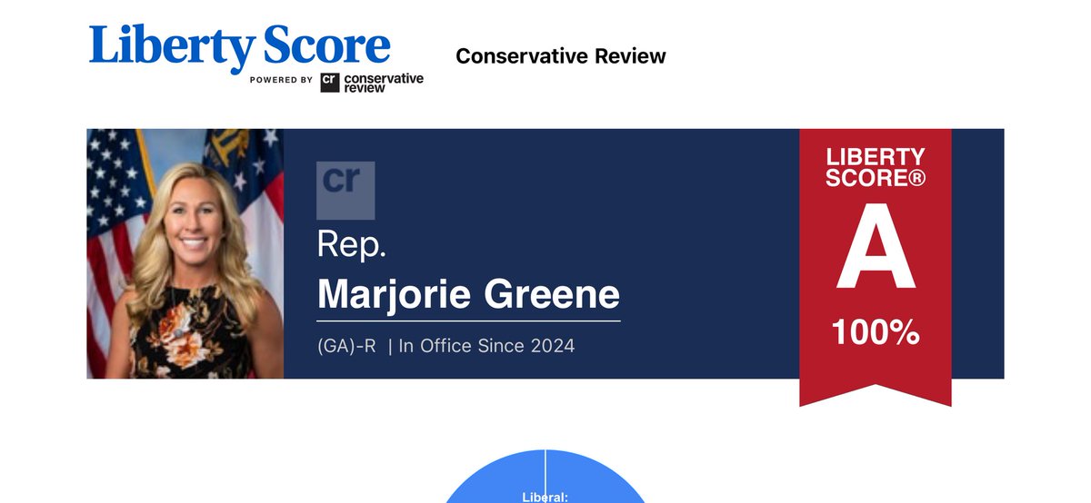 RepMTG's tweet image. I think the President is having some confusion because my voting record and donation history is actually more conservative and America First than he is.

And I voted with him 98% of the time but wouldn’t take my name of the Epstein discharge petition.

But maybe his memory is not…