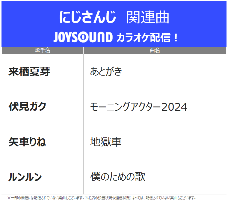 JOYSOUND(ジョイサウンド)公式 tweet media