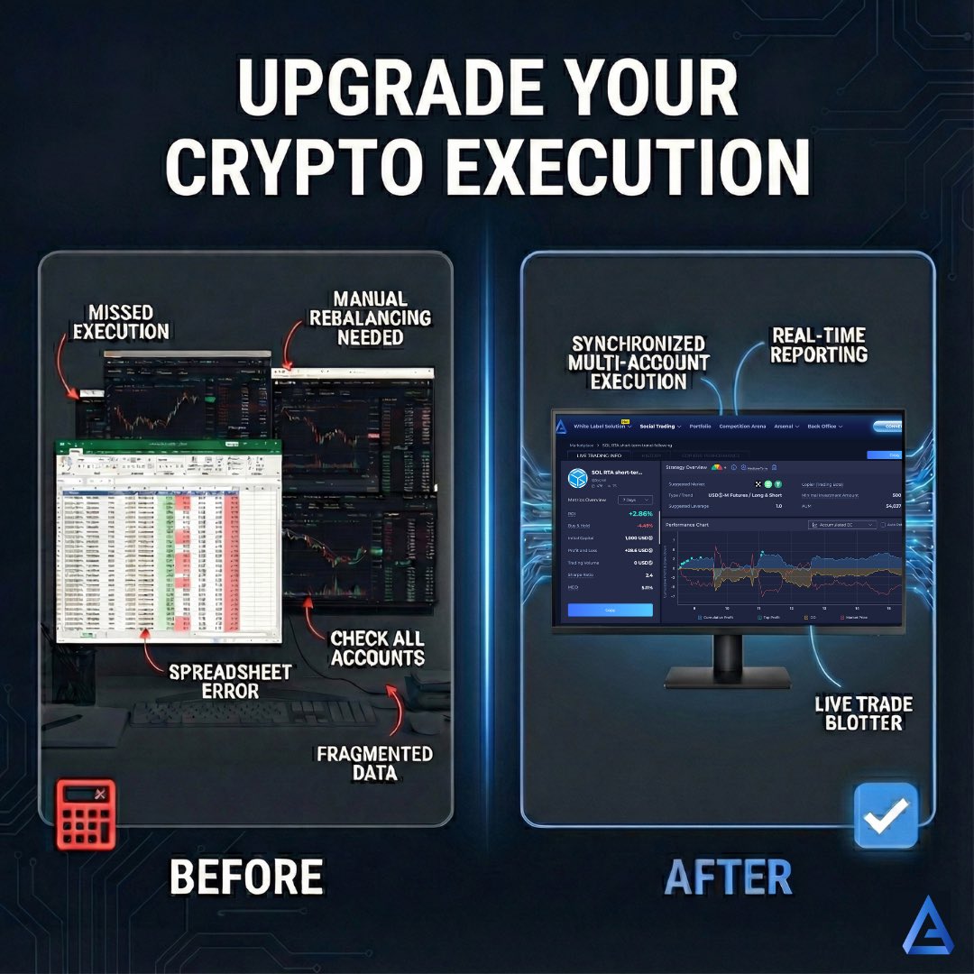 Crypto-Arsenal tweet media