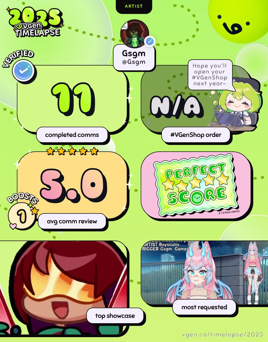 #2025VGenTimelapse
i really love my animated emotes