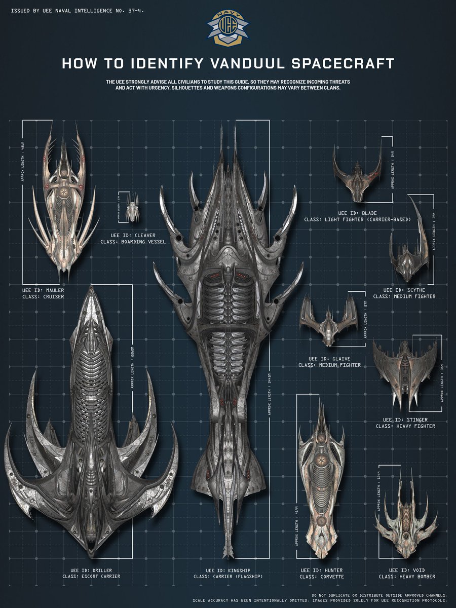 chonkrider's tweet image. Hey @RobertsSpaceInd I would also wanna see how to identify UEE spacecraft too? Can you show me? #StarCitizen #Squadron42 #ILW2956