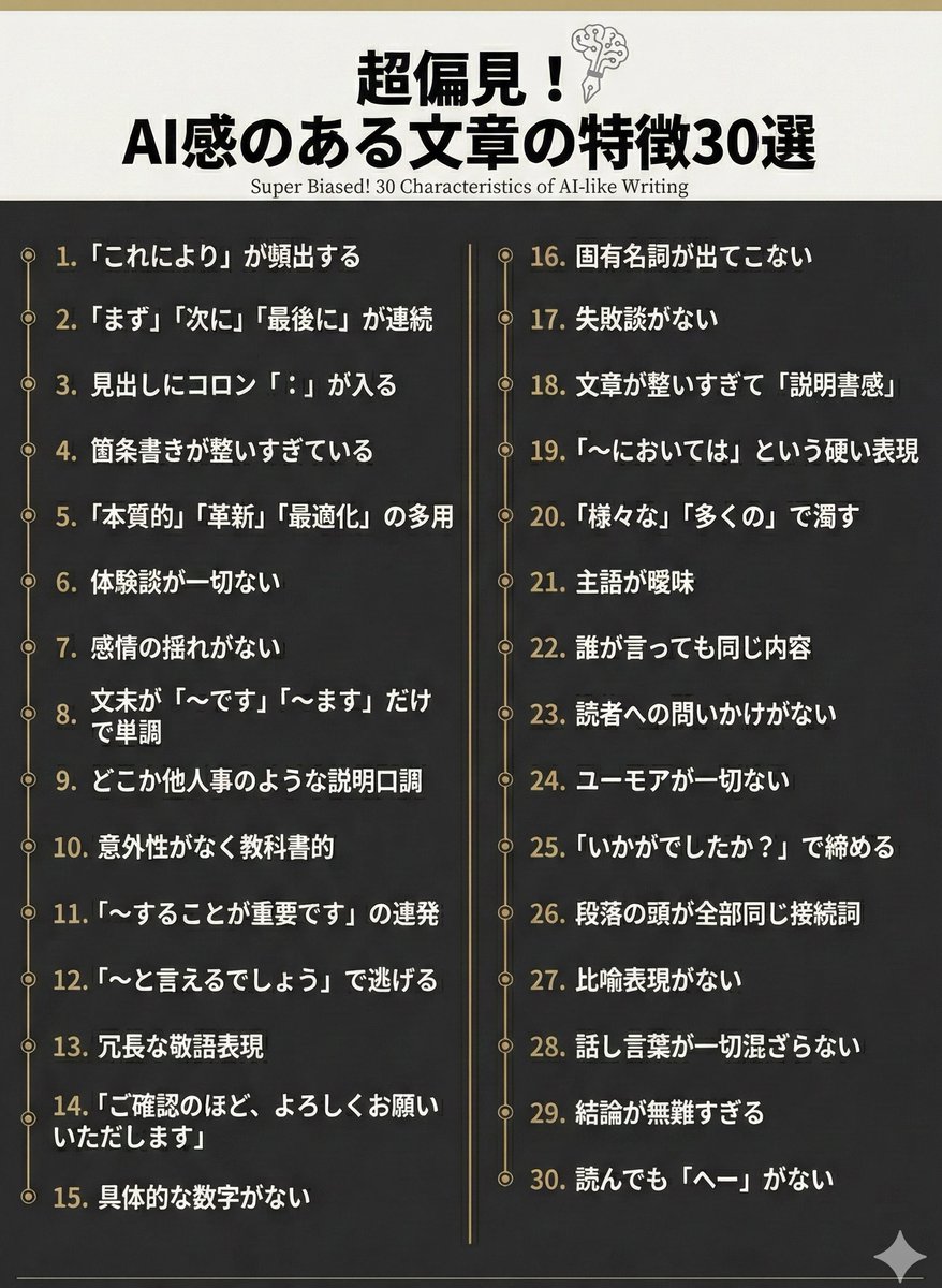 みやび｜AI最適ビジネス研究家 tweet media