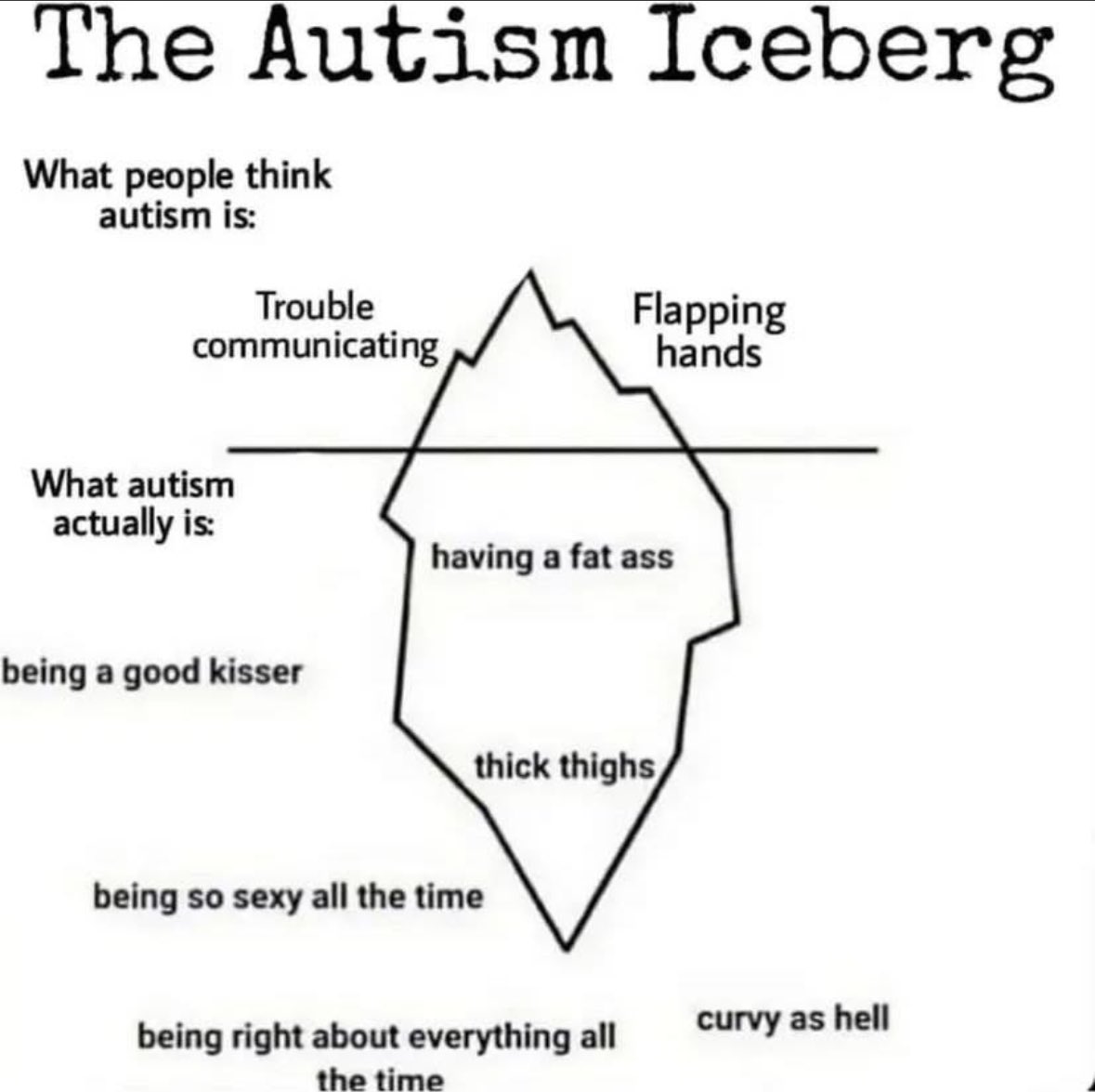 ADHDForReal's tweet image. 