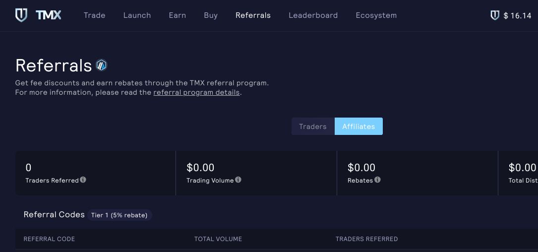 Trykorium Crypto tweet media