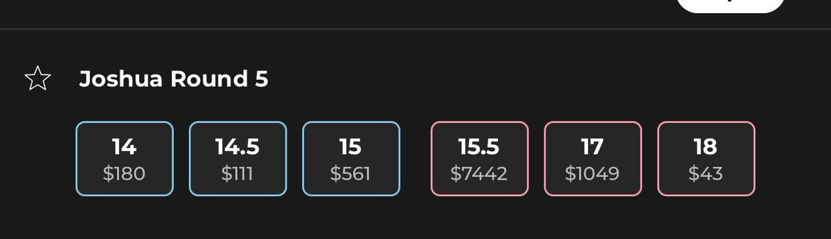 boostar83's tweet image. Few $ keen to back Joshua in R5