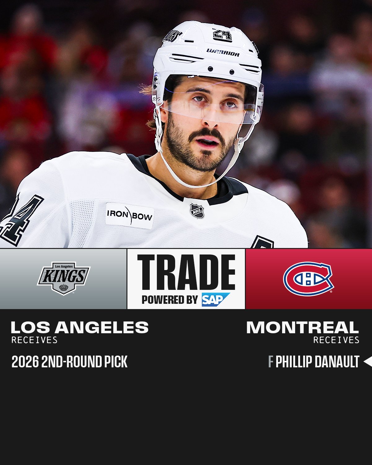 Hokej Top: Phillip Danault on ice in a Kings uniform.Middle: "Trade" in black text on a white background with the SAP logo between the Los Angeles Kings and Montreal Canadiens logos.  Bottom: White text on a dark gray background reads, "Los Angeles receieves 2026 2nd-round pick. Montreal receives F Phillip Danault".