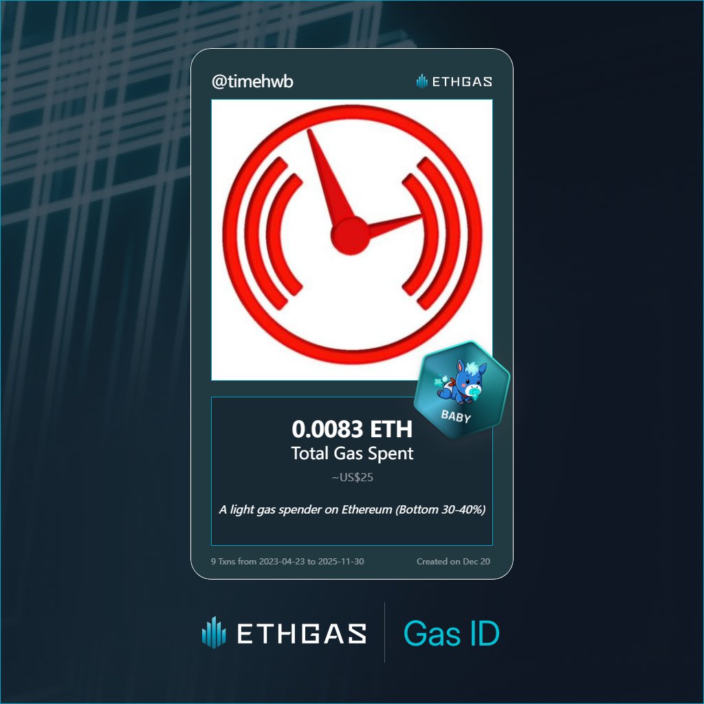 timehwb's tweet photo. Discovered my Gas ID via ETHGas - turning my gas spend into rewards 🫘

As a Baby Jack, I've spent 0.0083 ETH on gas but earned 2 Beans back.

Get your Gas ID and Beans here: https://t.co/6r70Ob6RZN https://t.co/1gUQbFMfqI