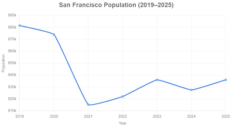 Sonny Harris tweet media