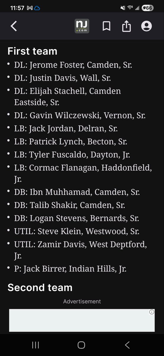JackBirrer17's tweet photo. Proud to say that I was selected for the first team all state for group 2 and third team all state overall! https://t.co/jsSnHCv955