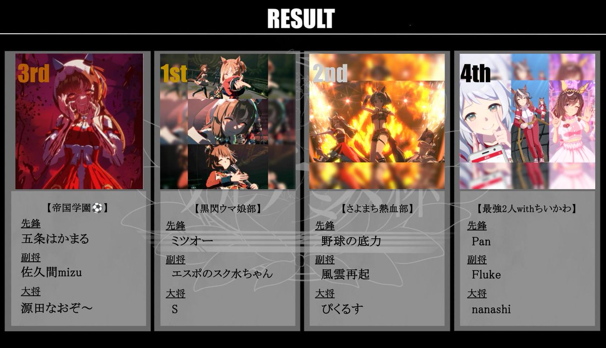 きりんりき tweet media